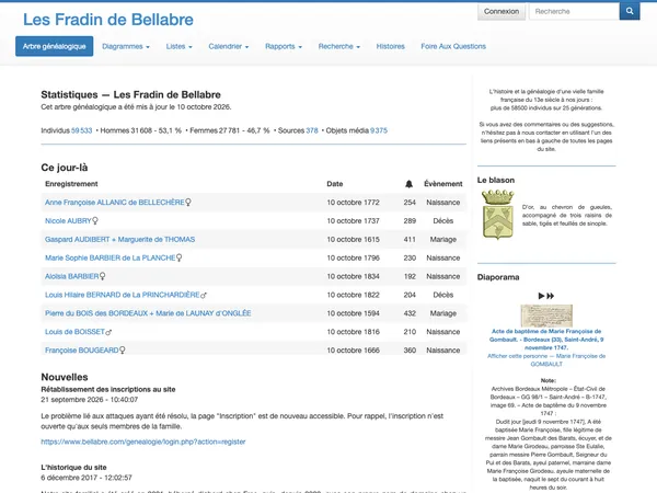 Page d'accueil de Famille Fradin de Bellabre