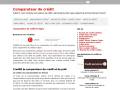 Comparateur de crédit