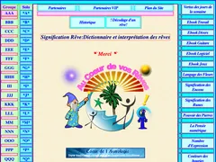 Signification des rêves