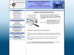 FlashingId Sàrl