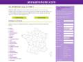 Annuaire Hotel