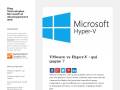 Blog HyperV