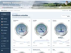 Météo à Villarzel Suisse