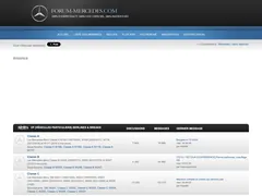 Forum-mercedes.com