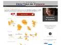 Dom Tom de France