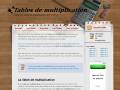 Tables de multiplication
